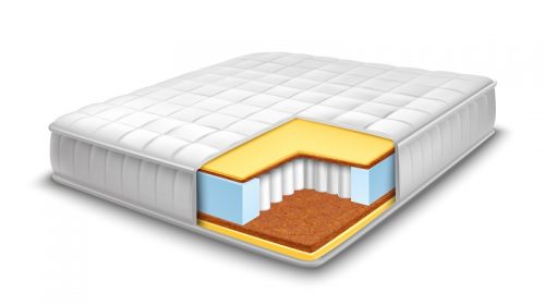 matelas mémoire de forme