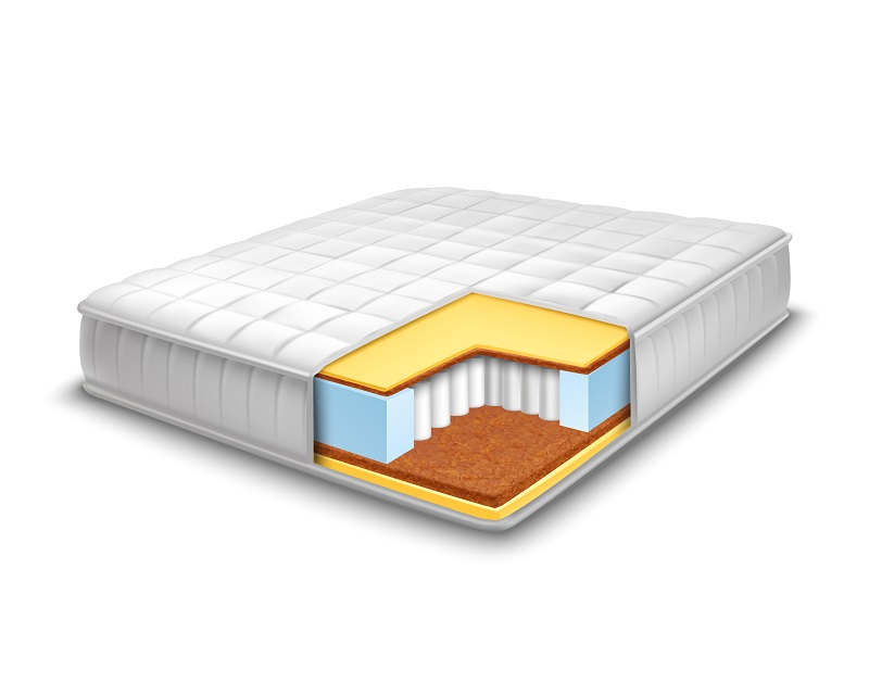 matelas mémoire de forme